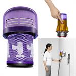 Ersatzfilter für Dyson V12 Detect Slim Staubsauger - Lila